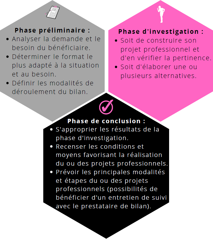 Présentation_bilan_de_competences